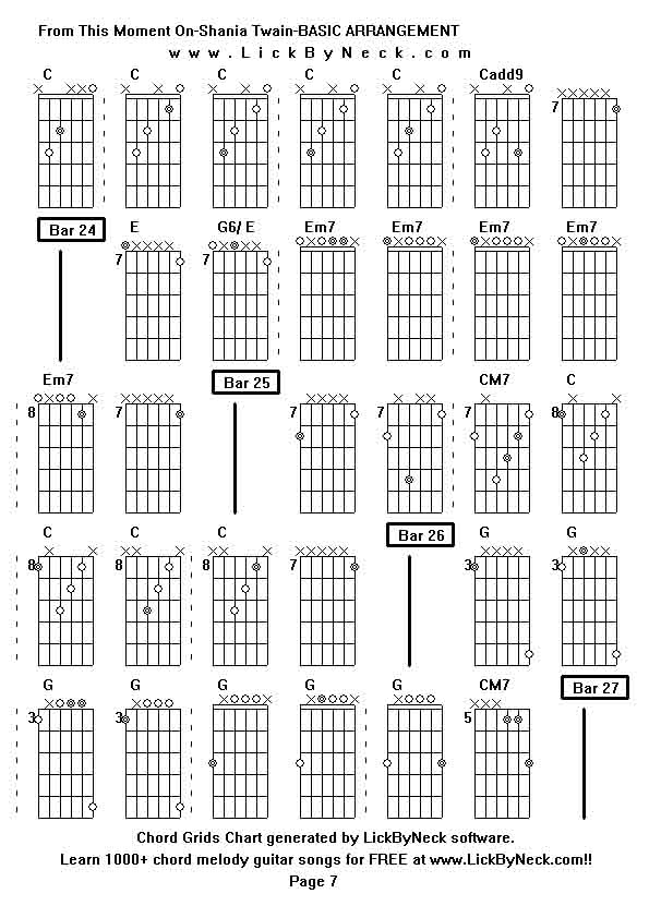 Chord Grids Chart of chord melody fingerstyle guitar song-From This Moment On-Shania Twain-BASIC ARRANGEMENT,generated by LickByNeck software.